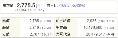 6758ソニー20160418-1前場