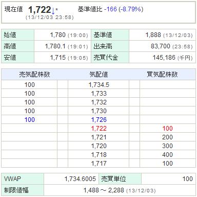 3843フリービット20131203