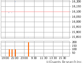 7974任天堂20140110-2