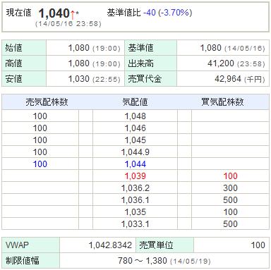 3782DDS20140516-1