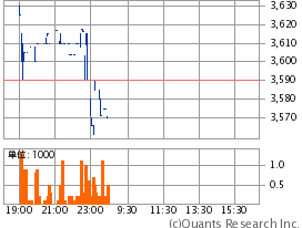 2121mixi20140708-2