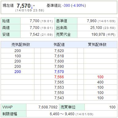 6088シグマクシス20140109