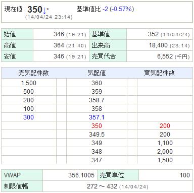 8515アイフル201424-1