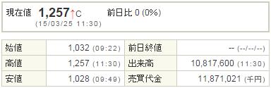 3911Aiming20150325-1前場