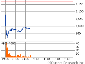 3782DDS20140515-2