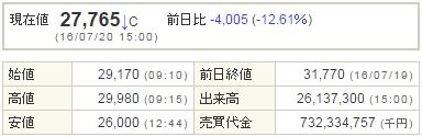 7974任天堂20170720-1