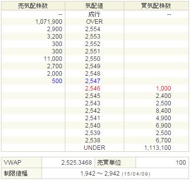2432DeNA20150409-2前場