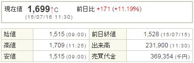 3760ケイブ20150716-1前場