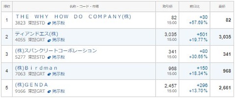 S高ネタ20231121