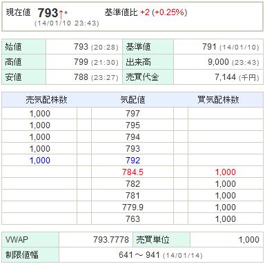2706ブロッコリー20140110-1