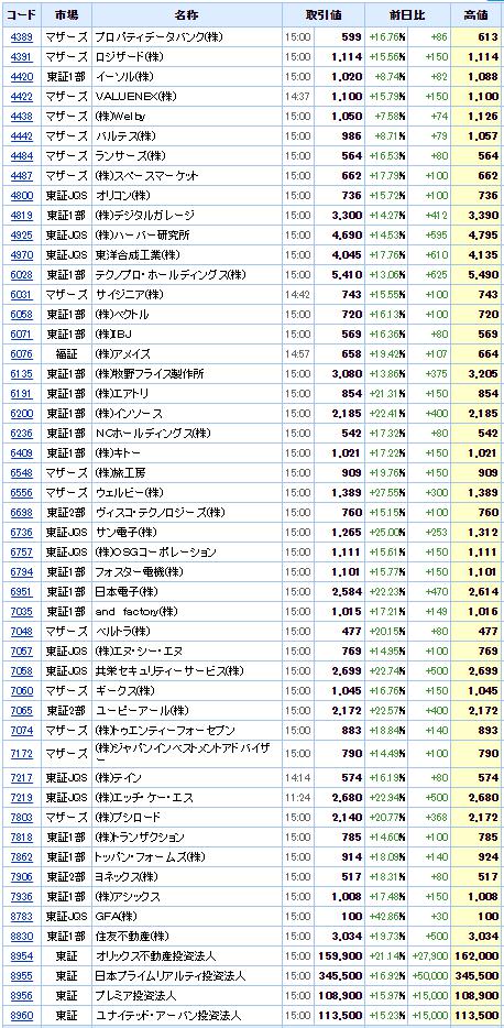 S高ネタ20200325-01