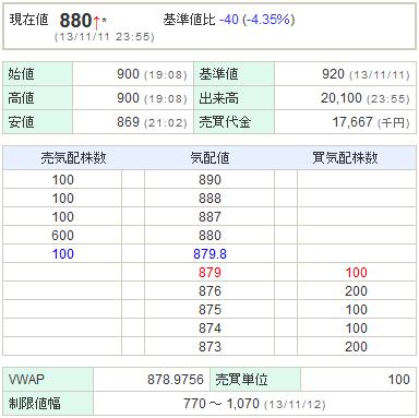 6666リバーエレテック20131111