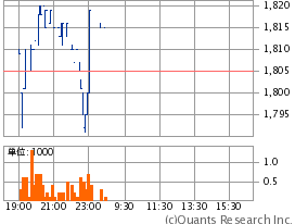 3782DDS20140612-2
