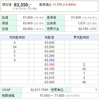 3765ガンホー20131031