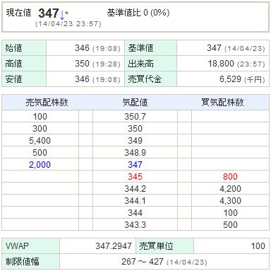 8515アイフル201423-1