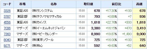 S高ネタ20210526