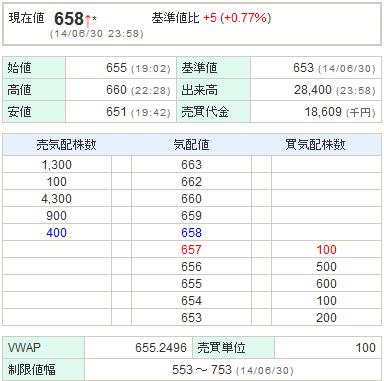 8515アイフル20140630-1