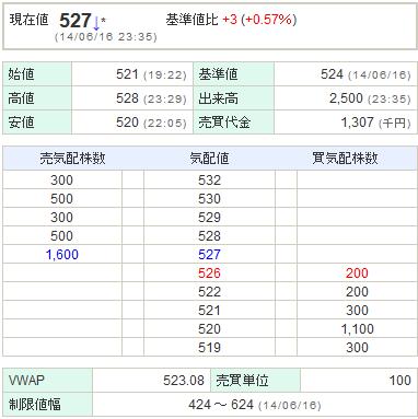 8515アイフル20140616-1