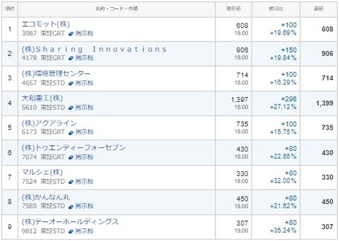 S高ネタ20230828