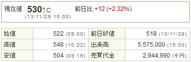 2706ブロッコリー20131129-1