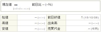 9132第一中央汽船20151007-1前場