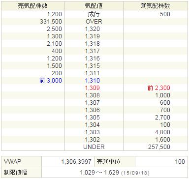 3656KLab20150918-2前場