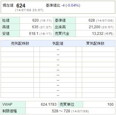 8515アイフル20140708-1