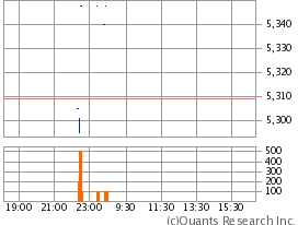 2121mixi20140430-2
