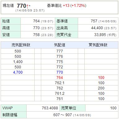 3765ガンホー20140609-1