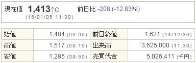 2706ブロッコリー20150105-1前場