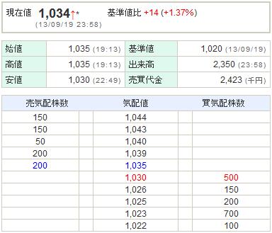 8515アイフル20130919