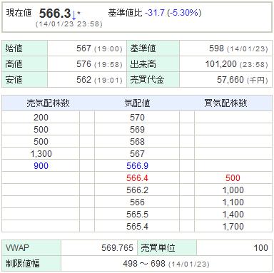 6941山一電機20140123-1