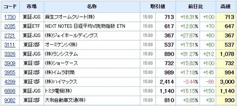 S高ネタ20200828