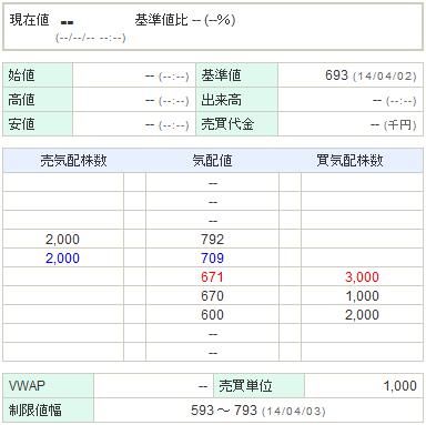 2706ブロッコリー20140402-1