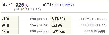 4080田中化学研究所20151028-1