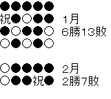 04fb03a7
