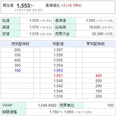 3679じげん20131125