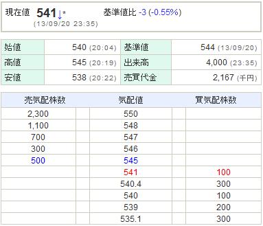 4321ケネディクス20130920