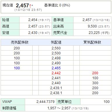 2489アドウェイズ20131218