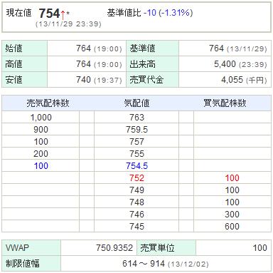 3656KLab20131129