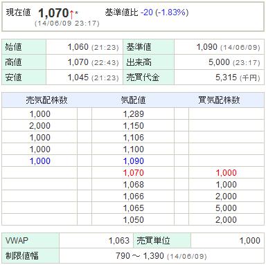 2706ブロッコリー20140609-1