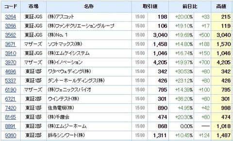 S高ネタ20200917