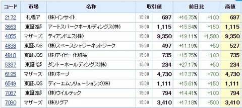 S高ネタ20200812