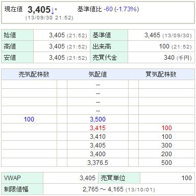 9477KADOKAWA20130930