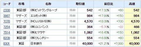 S高ネタ20210302