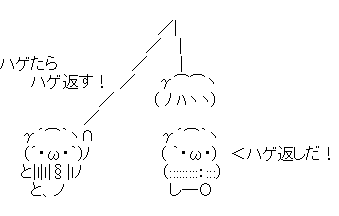 ハゲたらハゲ返す!
