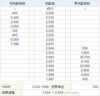 6079エナリス20131031-2