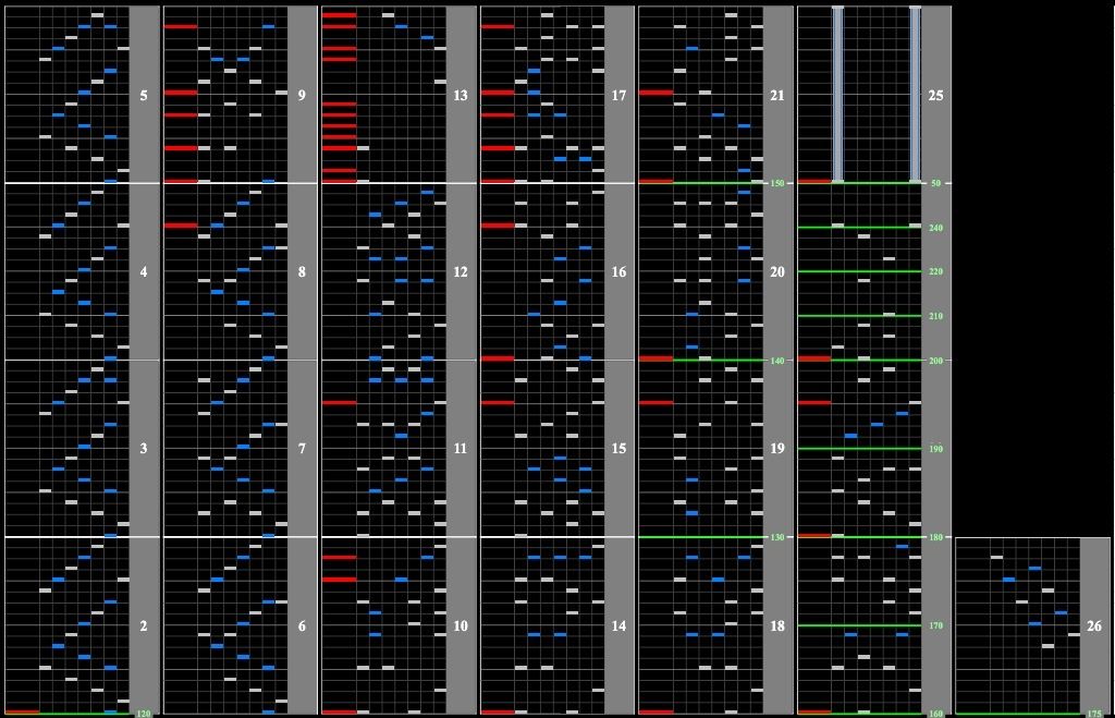 D Another 皿チョンギアチェン メモ 音ゲ犬のブログ D Another 皿チョンギアチェン メモ 音ゲ犬のブログ