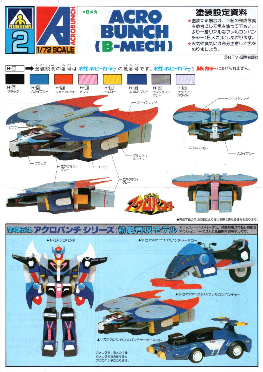 魔境伝説アクロバンチ】アオシマ製旧キット「ファルコン