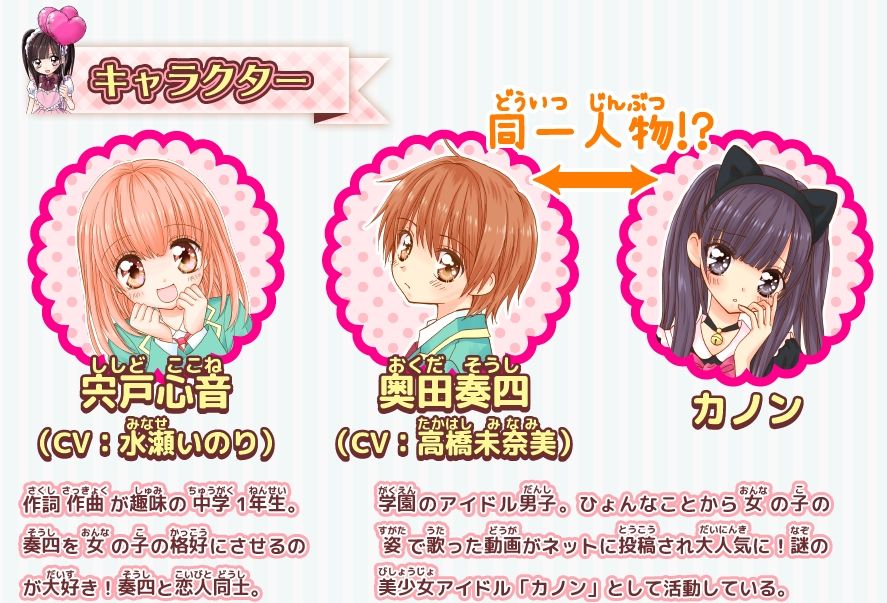 ドキドキっ 男の娘通信 ドキドキっ 男の娘通信
